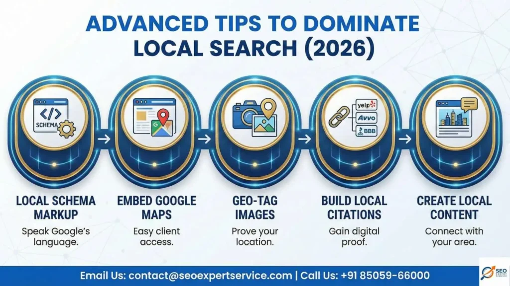 Advanced Tips to Dominate Local Search
