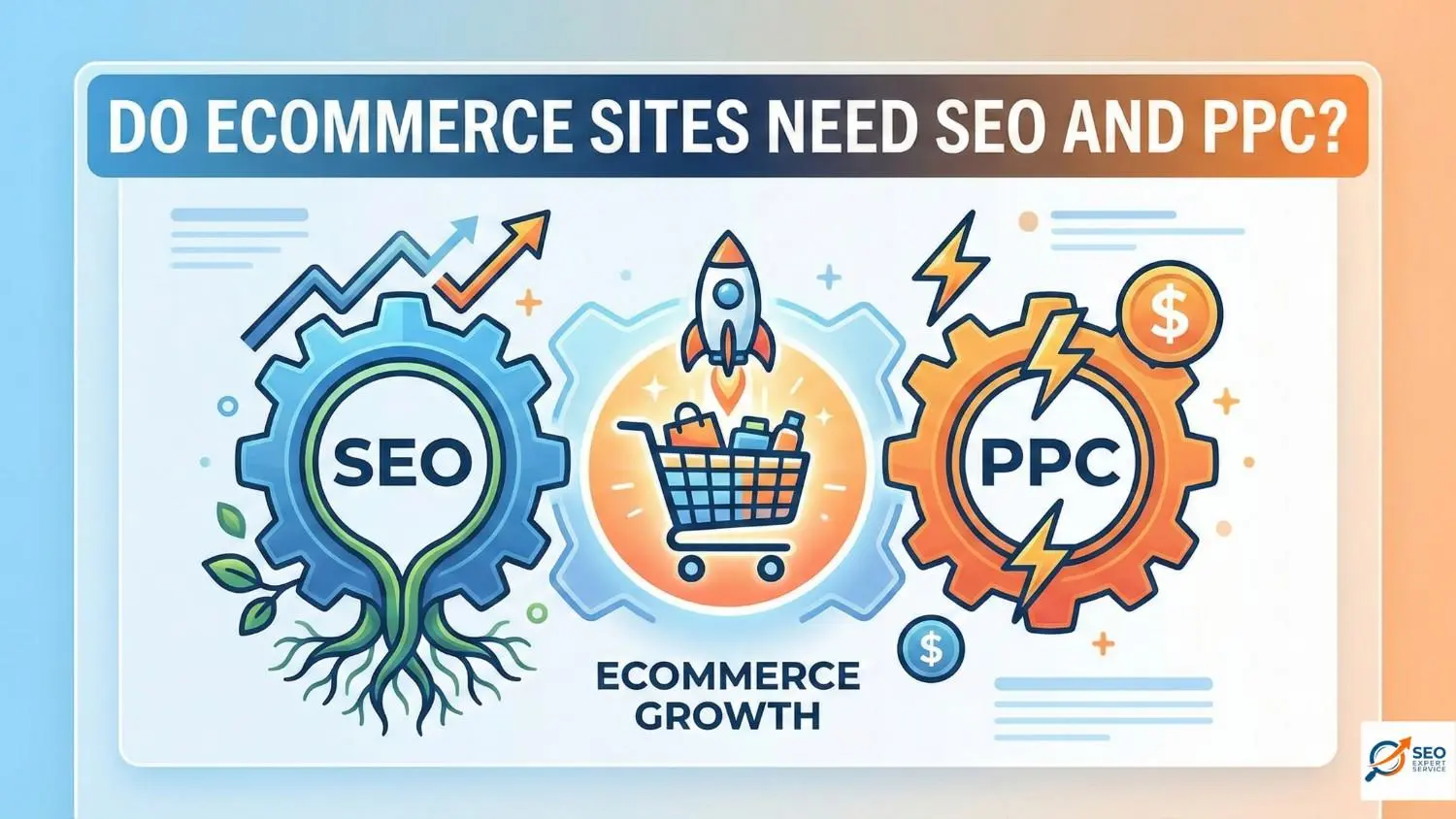 do ecommerce sites need seo and ppc​