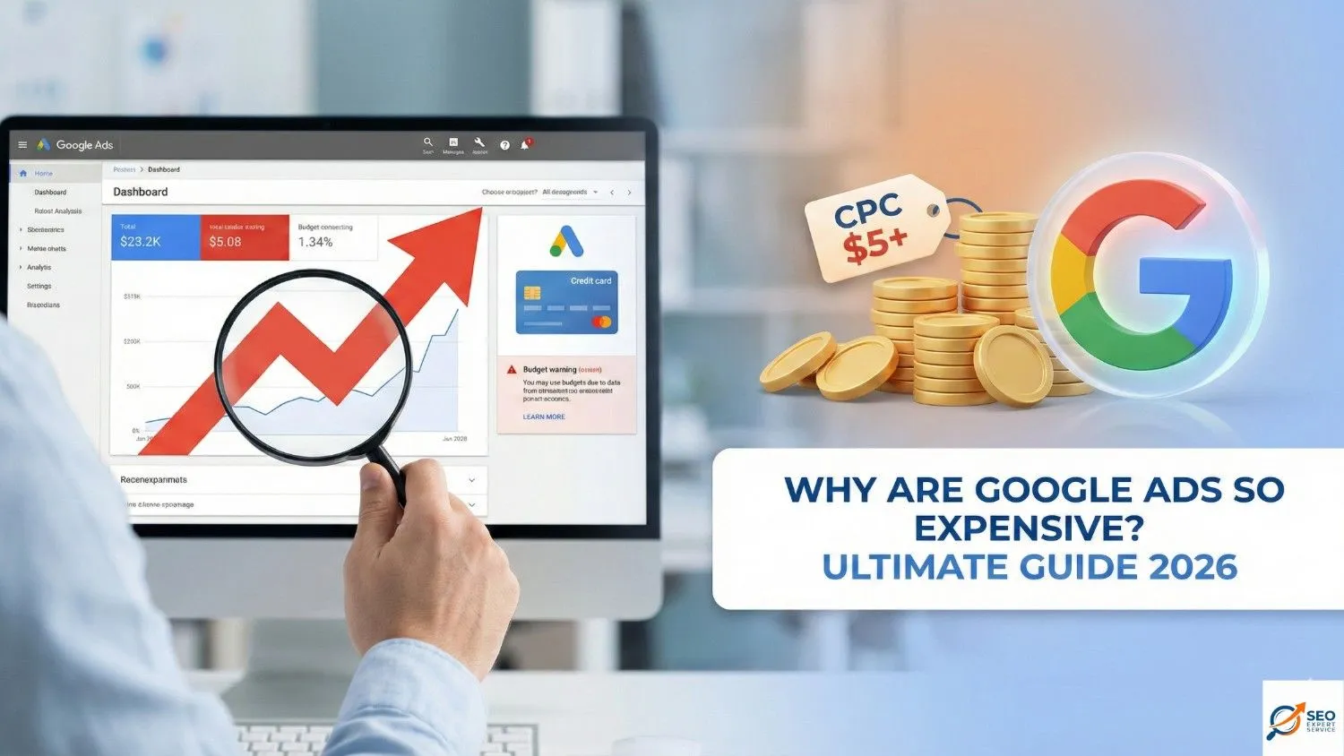 why are google ads so expensive