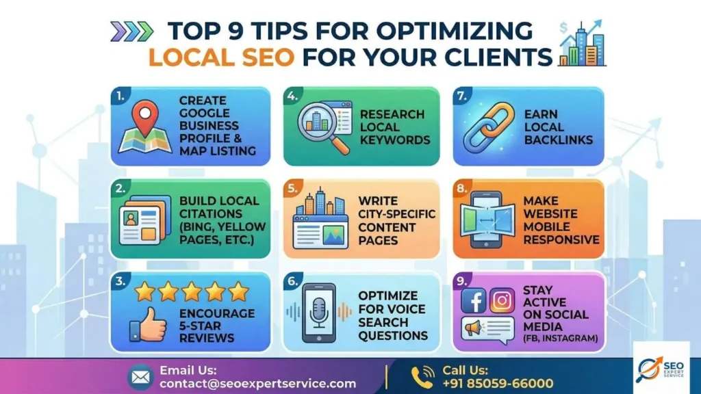 Tips to Optimize Local SEO for Your Clients
