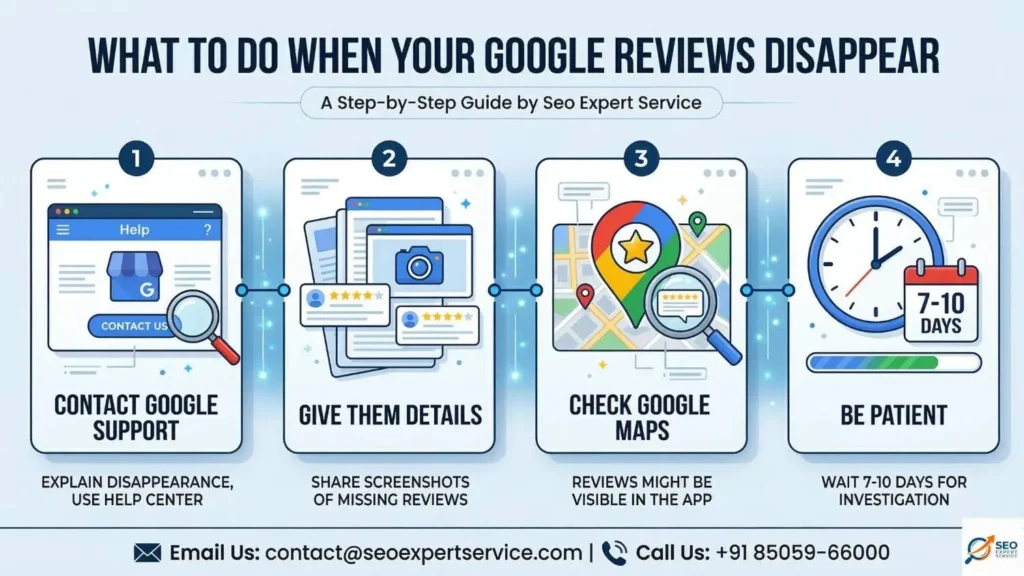 What to Do When Your Google Reviews Disappear