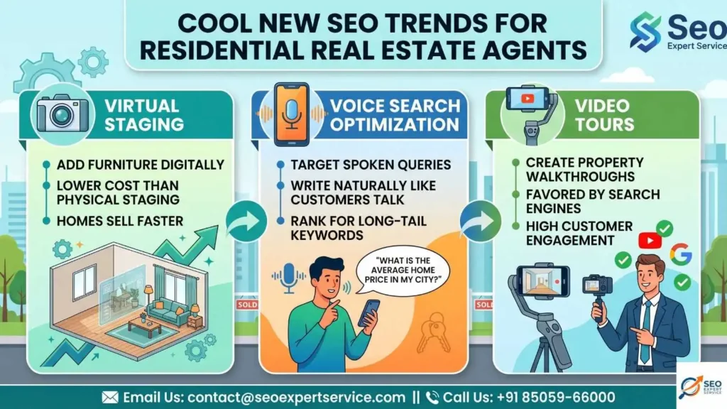 Cool New SEO Trends You Should Try