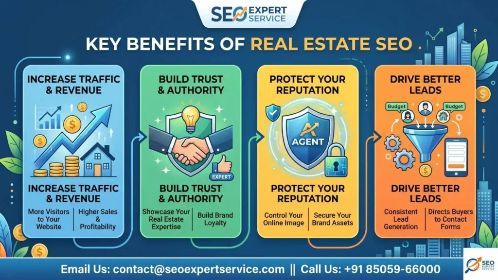 Why You Need Real Estate SEO (The Big Benefits)