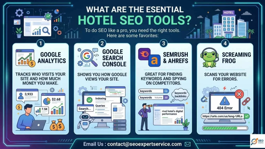 What Are the Essential Hotel SEO Tools